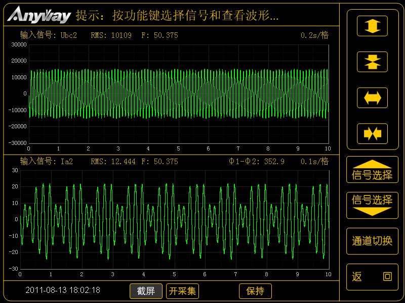 WP4000變頻功率分析儀記錄的異步電機(jī)疊頻法溫升試驗的電壓、電流波形圖