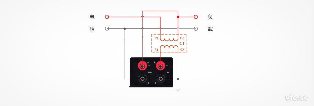 DP800數(shù)字功率計用于電壓直測、電流用互感器單相雙線系統(tǒng)測量接線圖