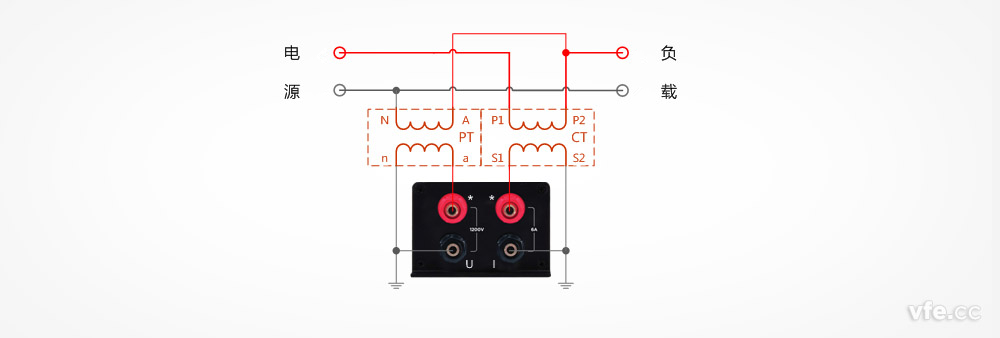 DP800數(shù)字功率計用于電壓、電流互感器單相雙線系統(tǒng)測量接線圖
