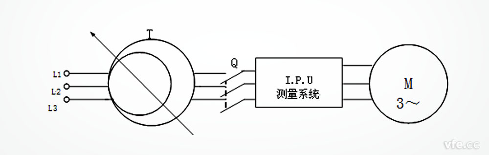 三相異步電機空載試驗線路示意圖 三相異步電機空載試驗線路示意圖