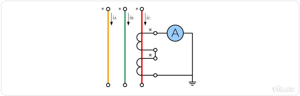 電流互感器原邊串聯(lián)、副邊串聯(lián)接線圖