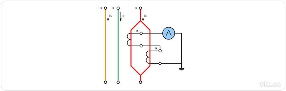 電流互感器原邊并聯(lián)、副邊串聯(lián)接線圖