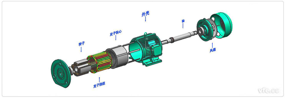 同步電機(jī)的結(jié)構(gòu)圖 同步電機(jī)的結(jié)構(gòu)圖