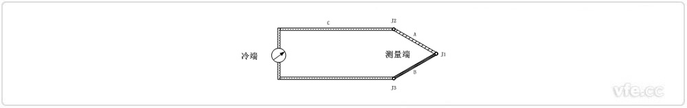 熱電偶的測(cè)量電路圖 熱電偶的測(cè)量電路圖