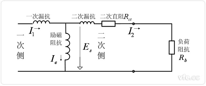 電流互感器的等效電路圖 電流互感器的等效電路圖