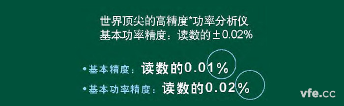 某標(biāo)稱精度為0.02%的進口高精度功率分析儀