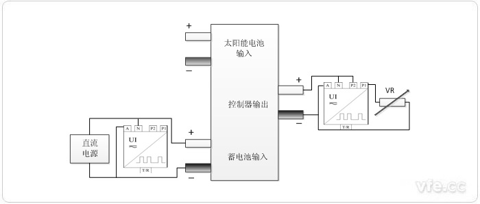 欠壓斷開(LVD)和恢復(fù)功能測(cè)試
