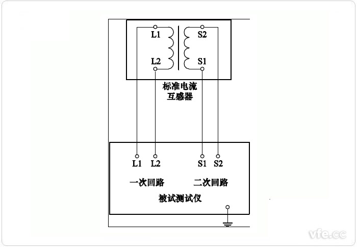 變比、極性試驗原理接線圖