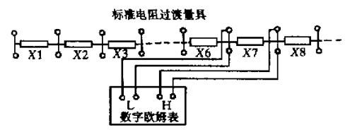 標準電阻過度量具檢定數(shù)字歐姆表