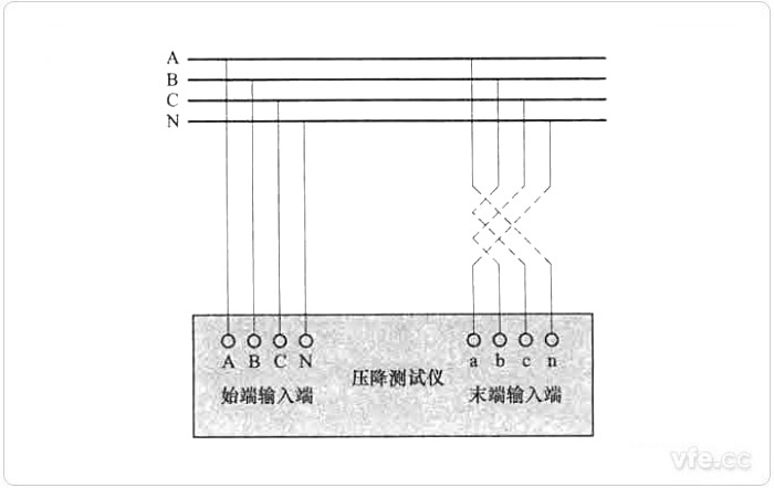 診斷及核相功能接線圖