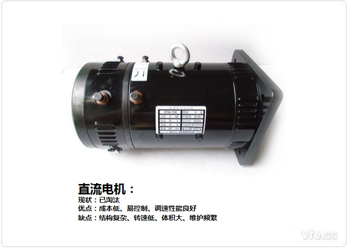 直流電機(jī) 直流電機(jī)