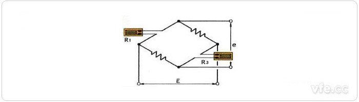  b、對邊法應(yīng)力測量