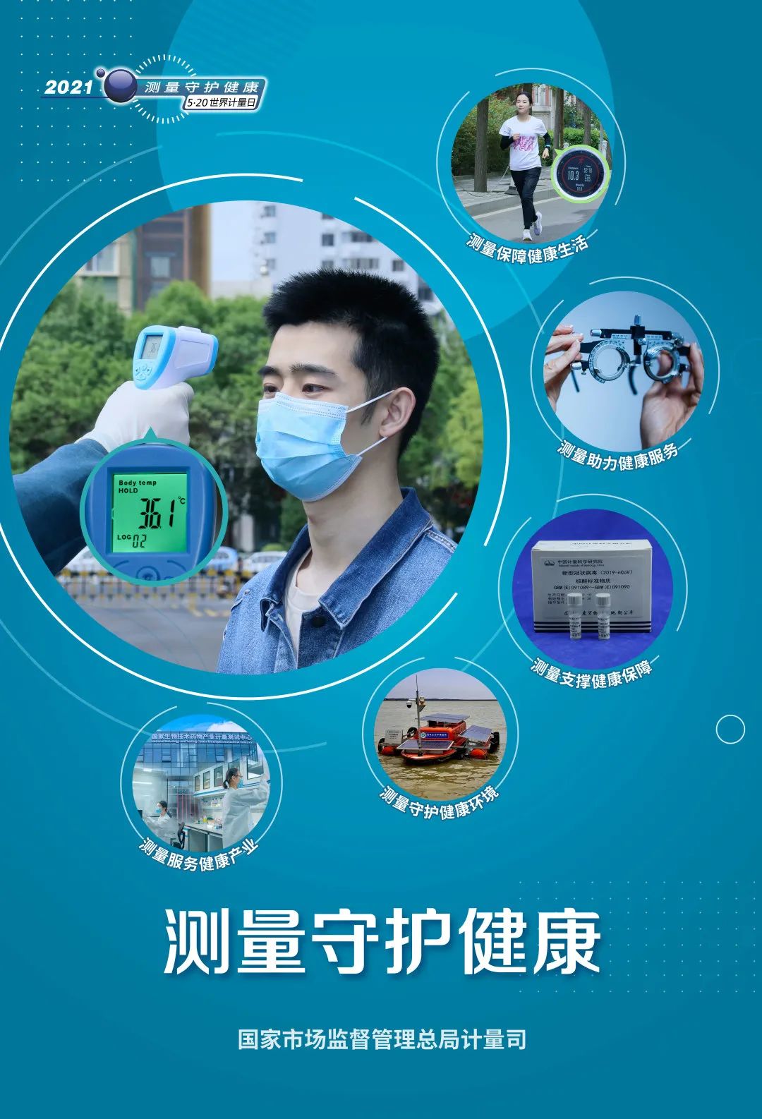 2021年世界計(jì)量日——“測(cè)量守護(hù)健康”