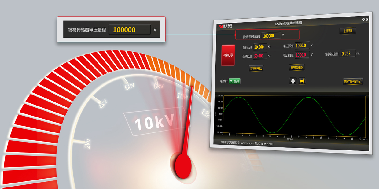 更大輸出，需要更安心守護