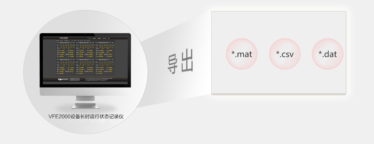開(kāi)放的數(shù)據(jù)接口，靈活的數(shù)據(jù)存儲(chǔ)格式